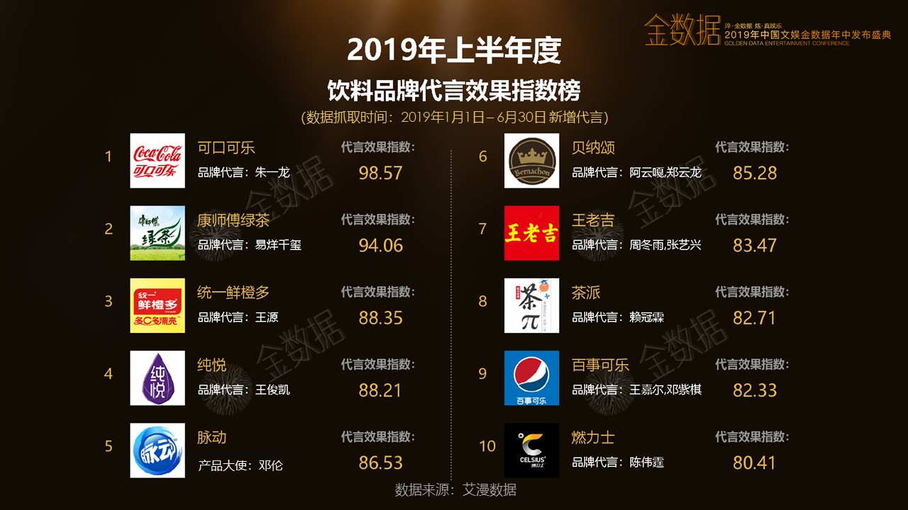 道源文化|內(nèi)容營(yíng)銷(xiāo)|社會(huì)化營(yíng)銷(xiāo)