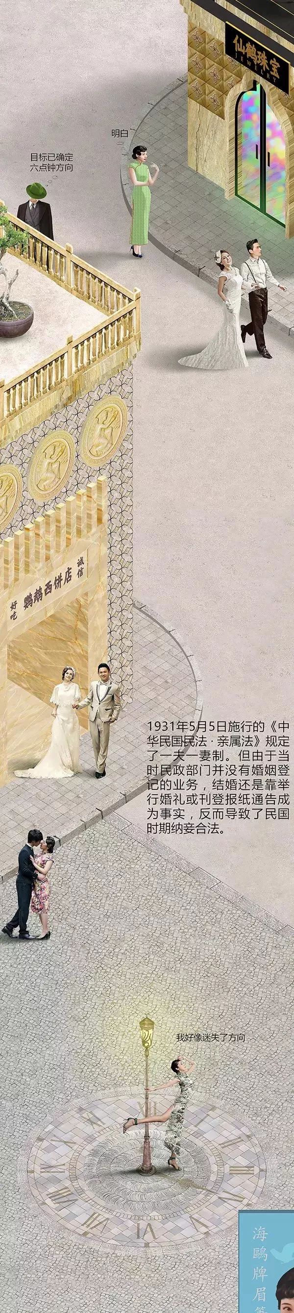 道源文化|內(nèi)容營銷|社會化營銷