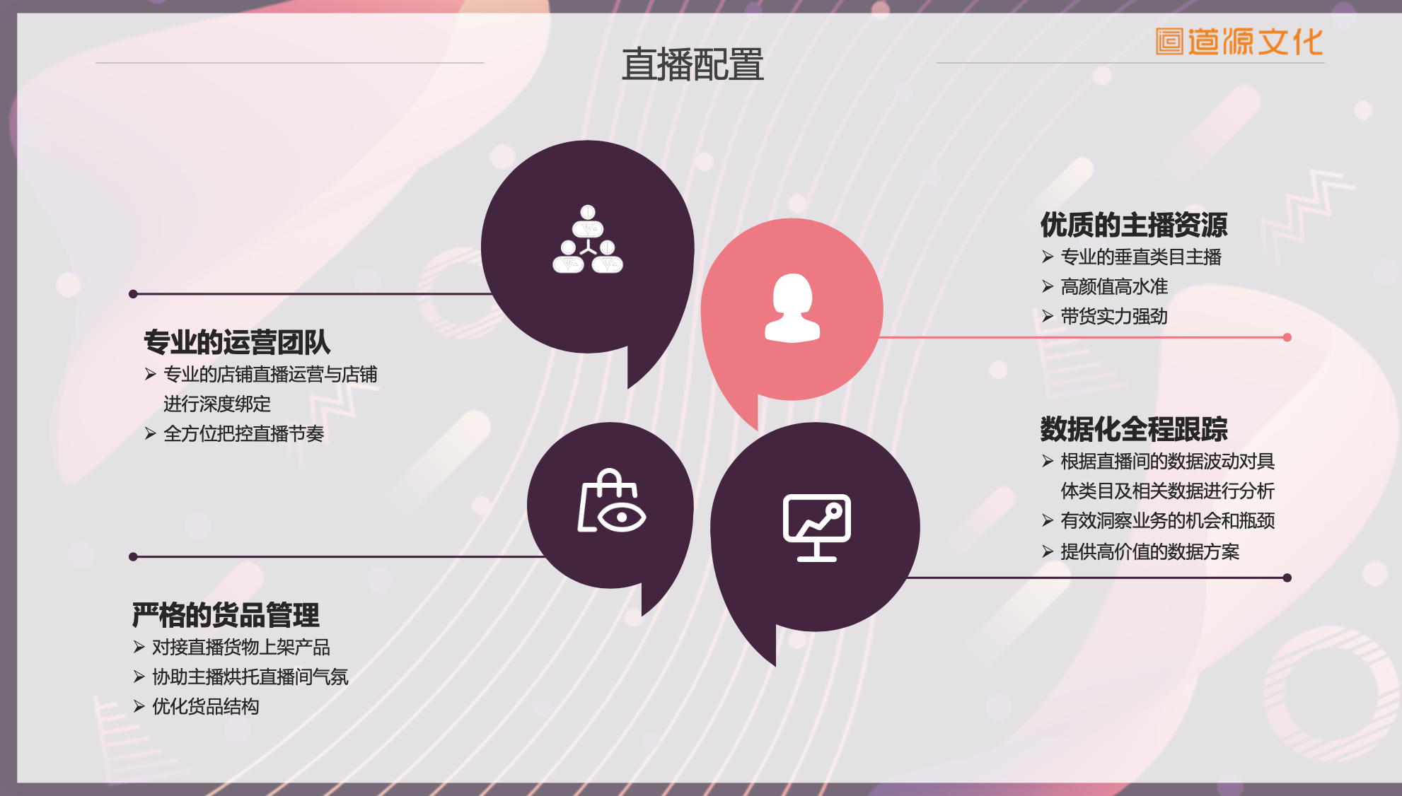 道源文化|內(nèi)容營銷|京東內(nèi)容營銷|直播