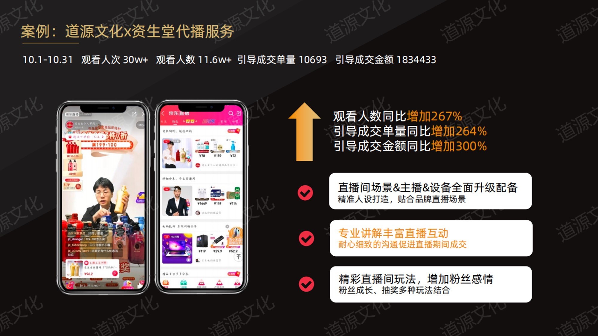 道源文化|內(nèi)容營(yíng)銷(xiāo)|京東內(nèi)容營(yíng)銷(xiāo)|直播
