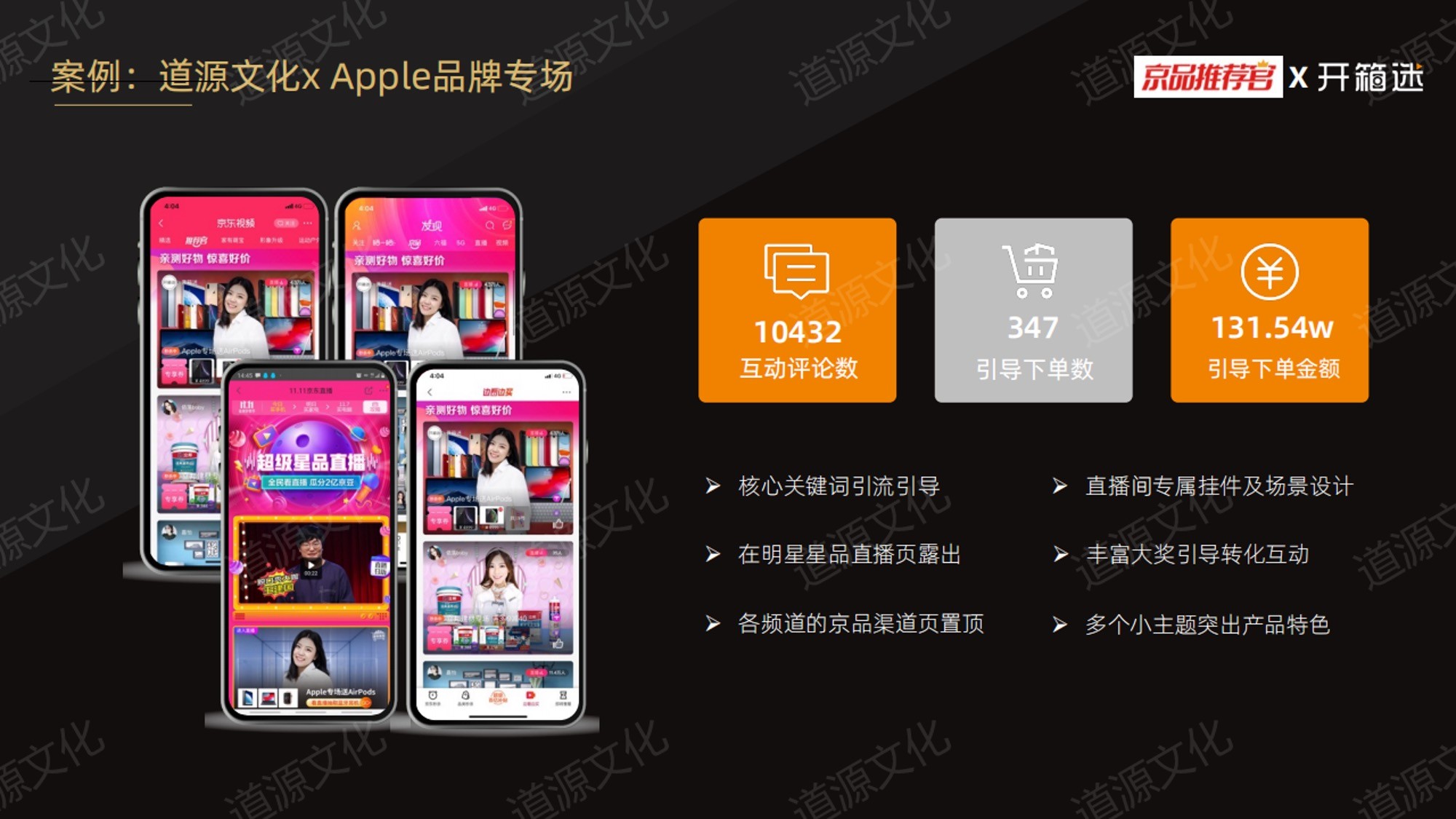 道源文化|內(nèi)容營(yíng)銷(xiāo)|京東內(nèi)容營(yíng)銷(xiāo)|直播