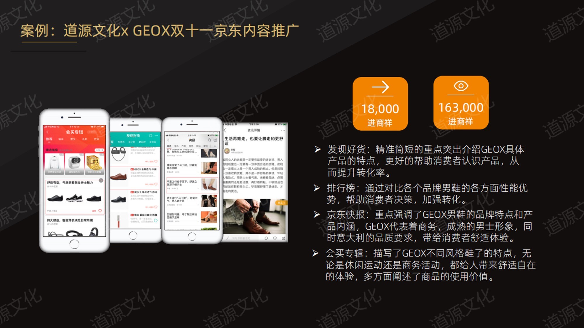道源文化|內(nèi)容營(yíng)銷(xiāo)|京東內(nèi)容營(yíng)銷(xiāo)|直播