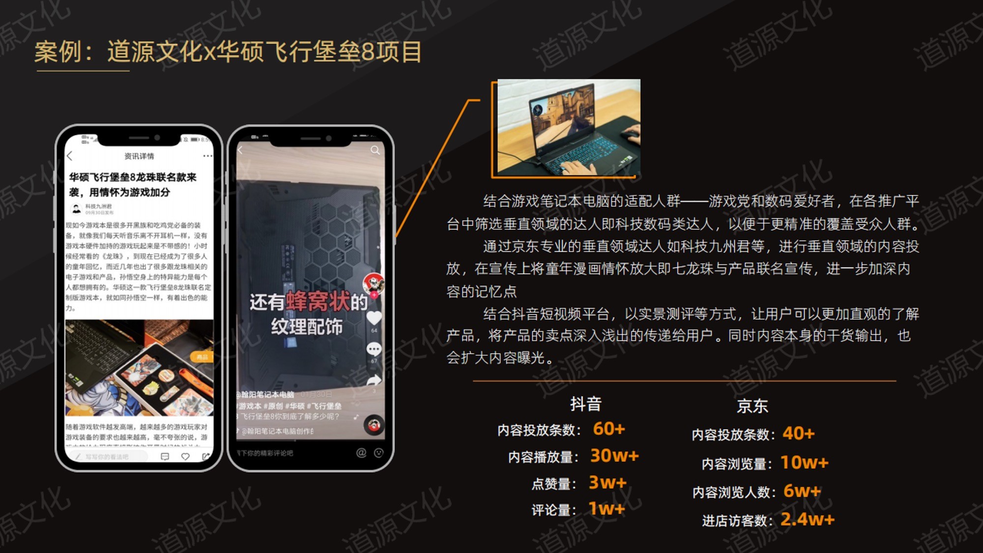 道源文化|內(nèi)容營(yíng)銷(xiāo)|京東內(nèi)容營(yíng)銷(xiāo)|直播