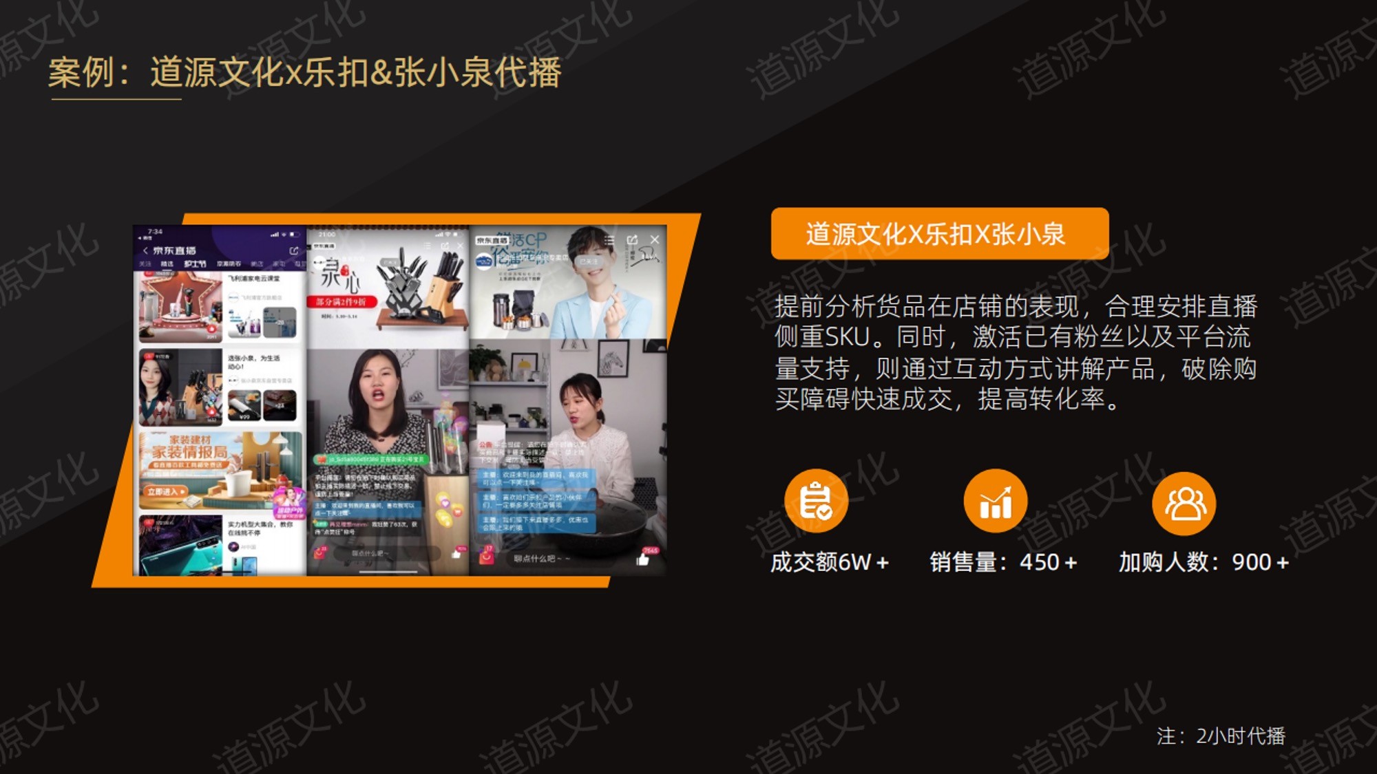 道源文化|內(nèi)容營(yíng)銷(xiāo)|京東內(nèi)容營(yíng)銷(xiāo)|直播